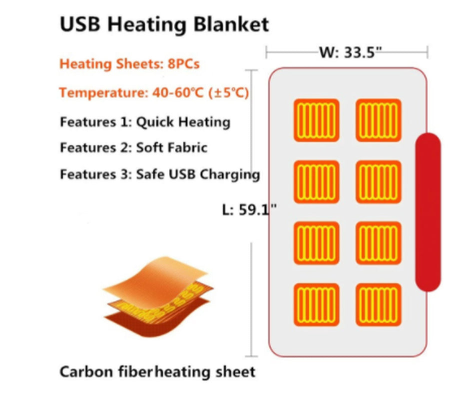Winter Throw Blanket ⛄ Usb Heated Warm Shawl Plush Throw Over Blanket